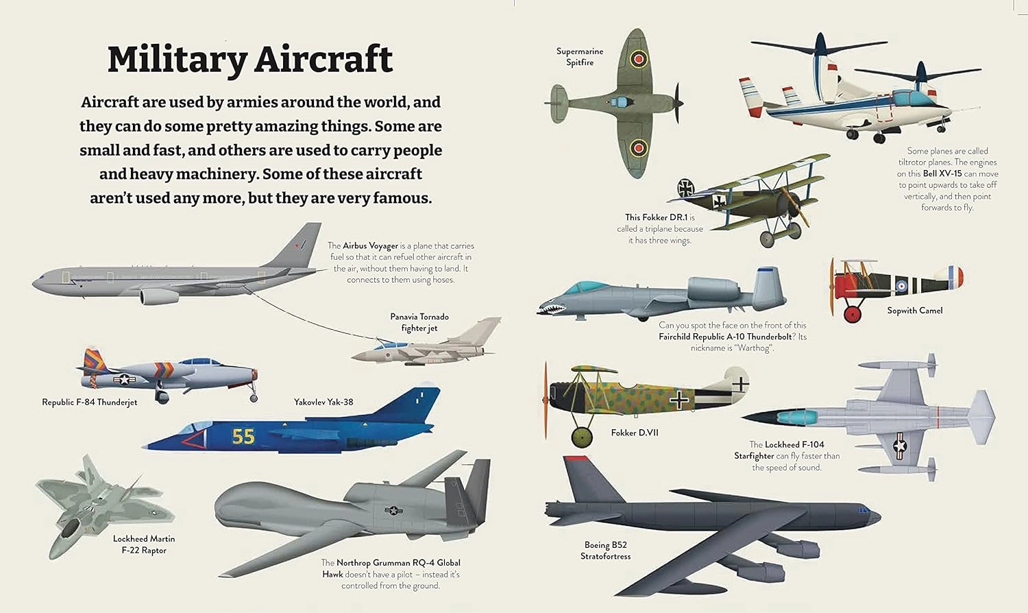 Planes (and other things that fly)