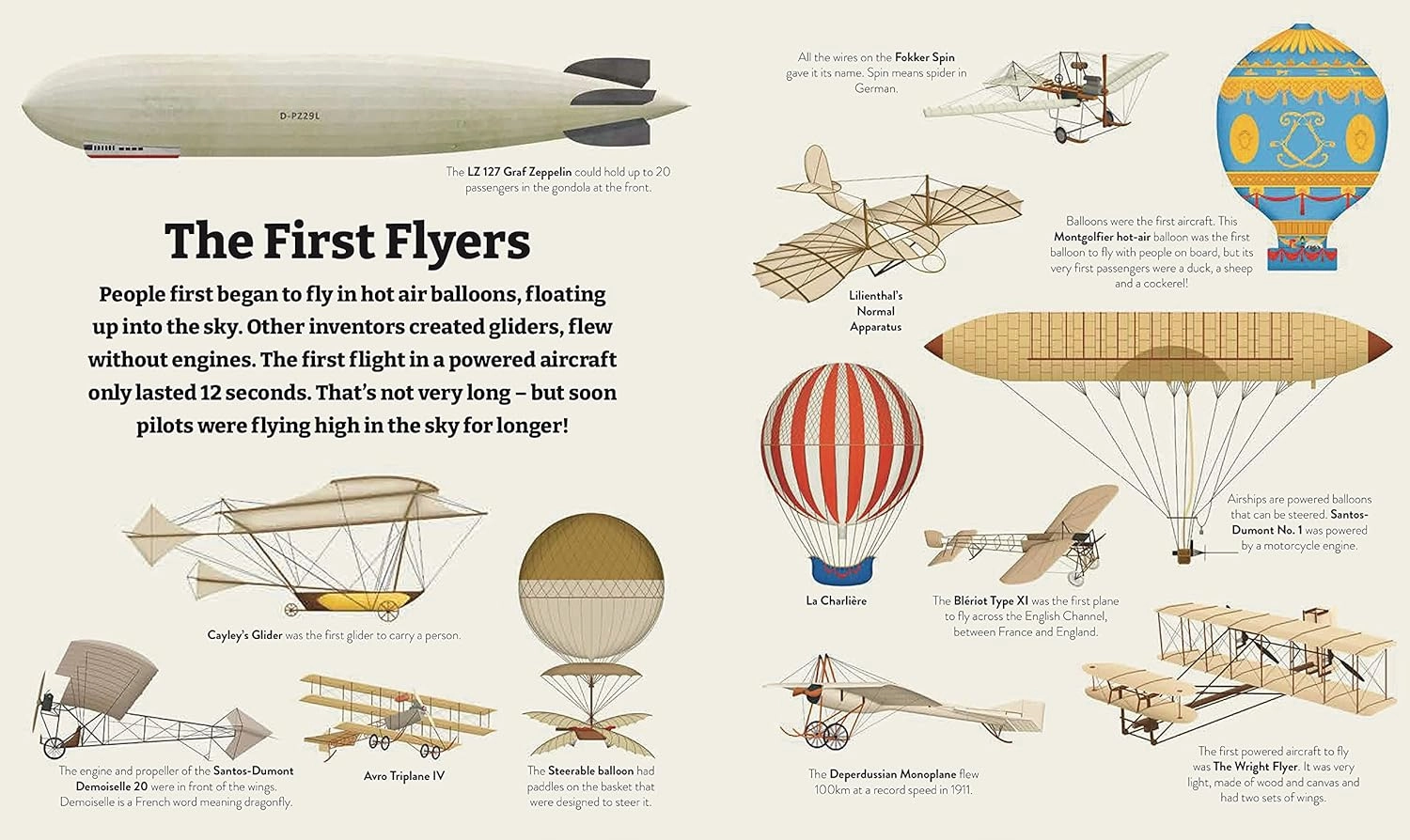 Planes (and other things that fly)